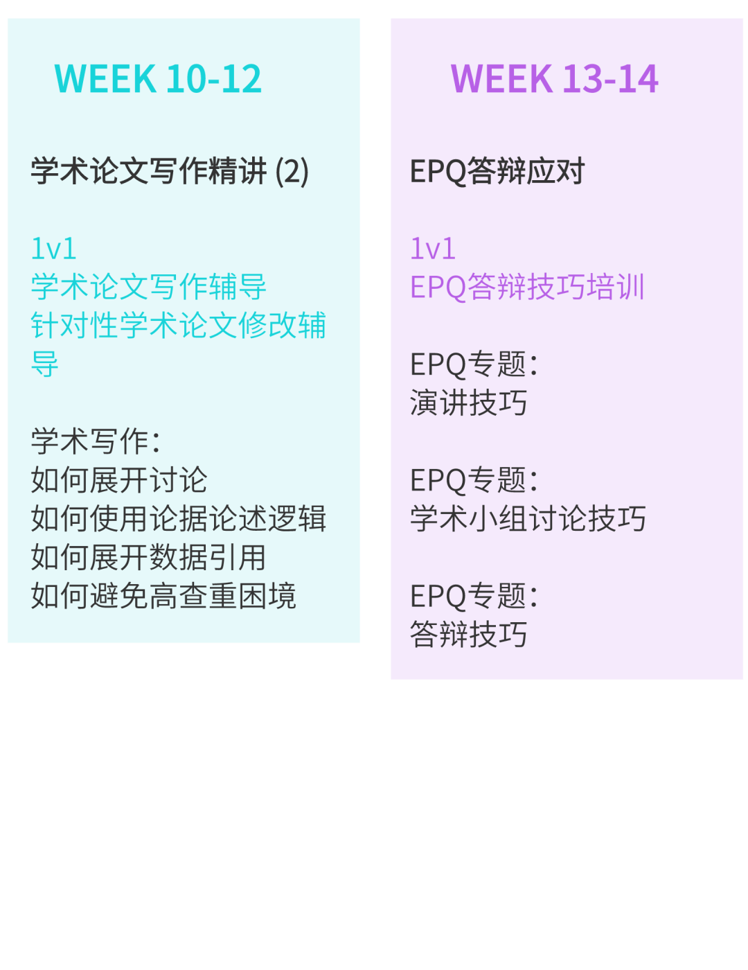 马住！关于大热背提项目EPQ答家长问