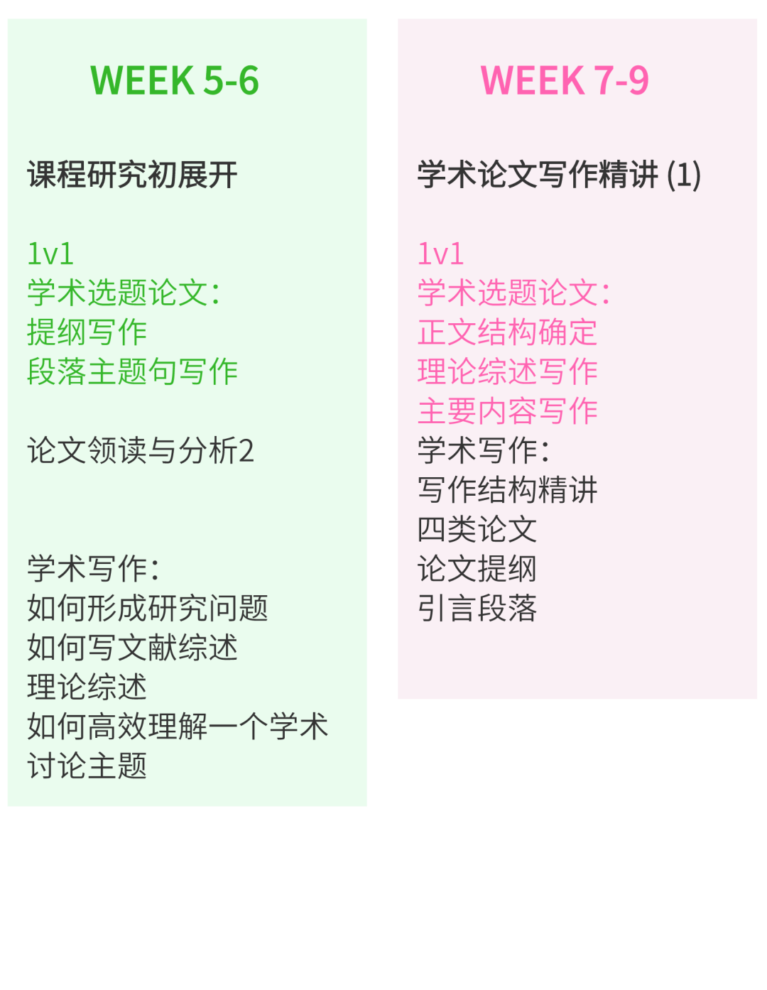 马住！关于大热背提项目EPQ答家长问