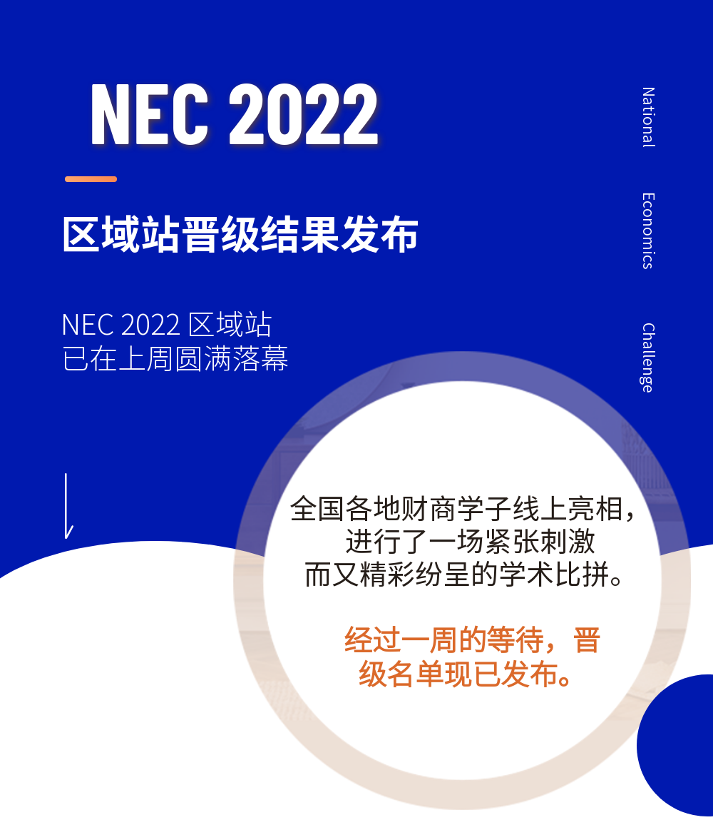 NEC 2022 区域站晋级结果发布｜中国站正式启动