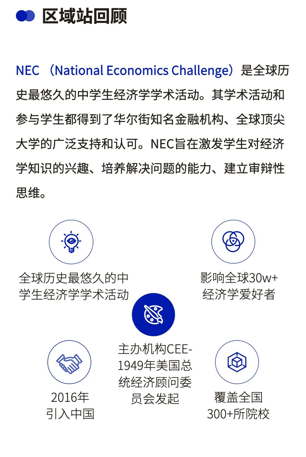 NEC 2022 区域站晋级结果发布｜中国站正式启动