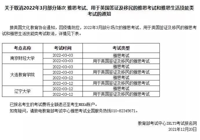 最新消息！雅思考试取消到明年三月？你的港校申请该何去何从？？