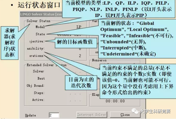 美赛资料 | LINGO科普与安装步骤