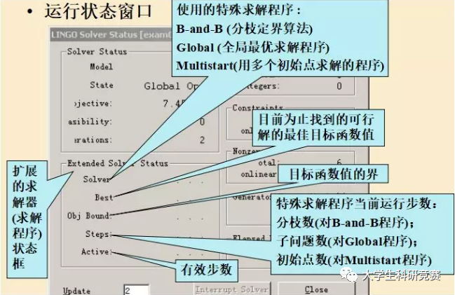 美赛资料 | LINGO科普与安装步骤