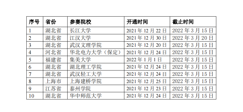 【备赛必读】全国大英赛题型&分值分布详解及答题策略