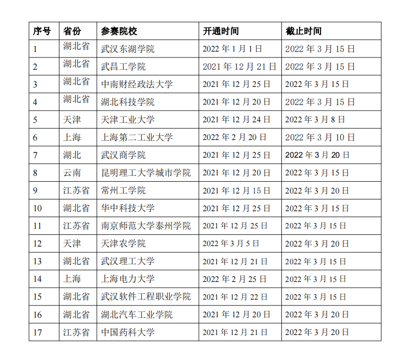 【备赛必读】全国大英赛题型&分值分布详解及答题策略