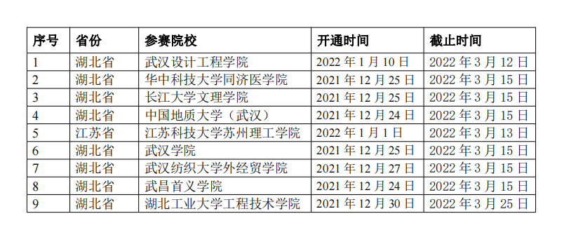 【备赛必读】全国大英赛题型&分值分布详解及答题策略