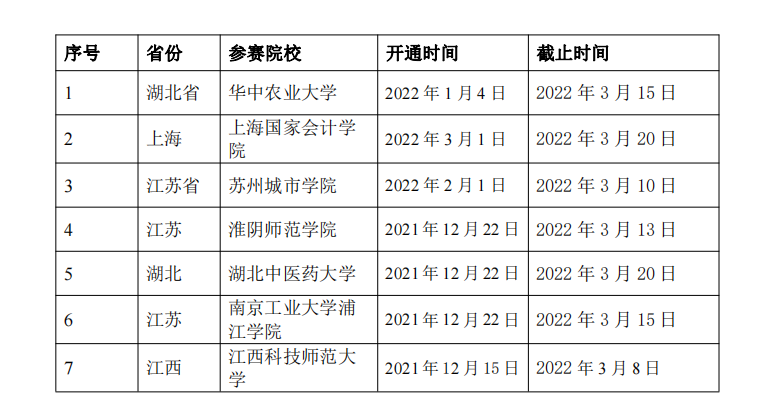 【备赛必读】全国大英赛题型&分值分布详解及答题策略