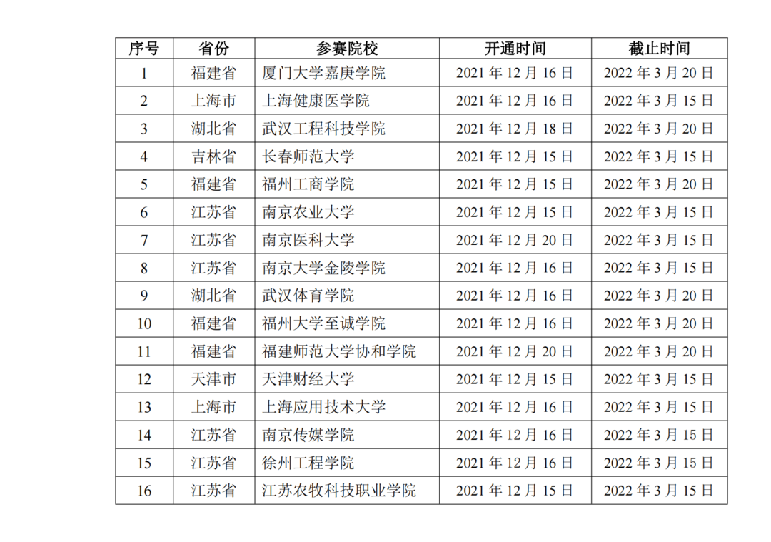 【备赛必读】全国大英赛题型&分值分布详解及答题策略