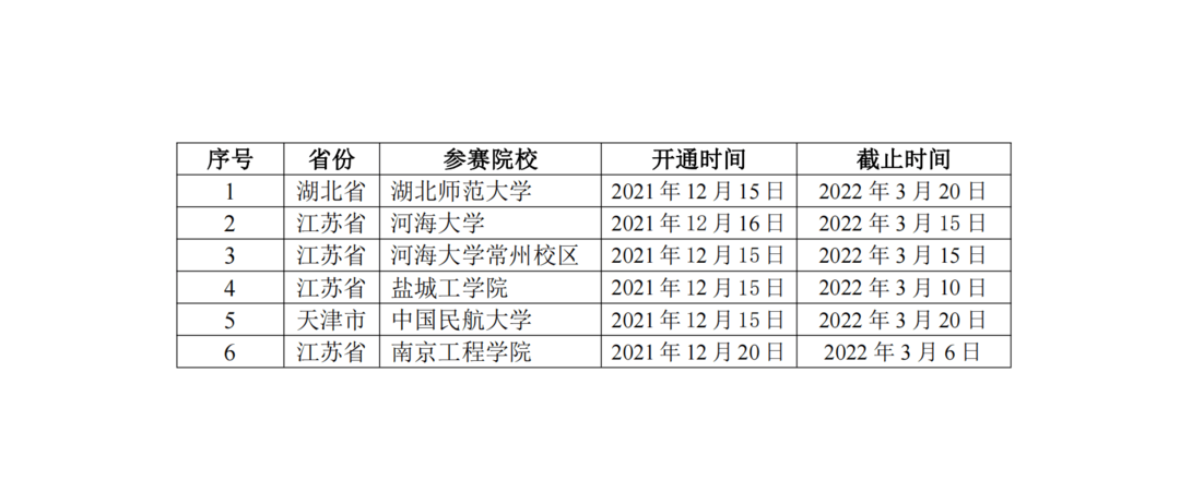 【备赛必读】全国大英赛题型&分值分布详解及答题策略