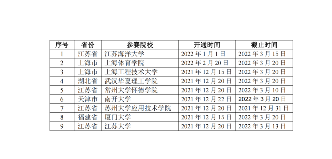 【备赛必读】全国大英赛题型&分值分布详解及答题策略