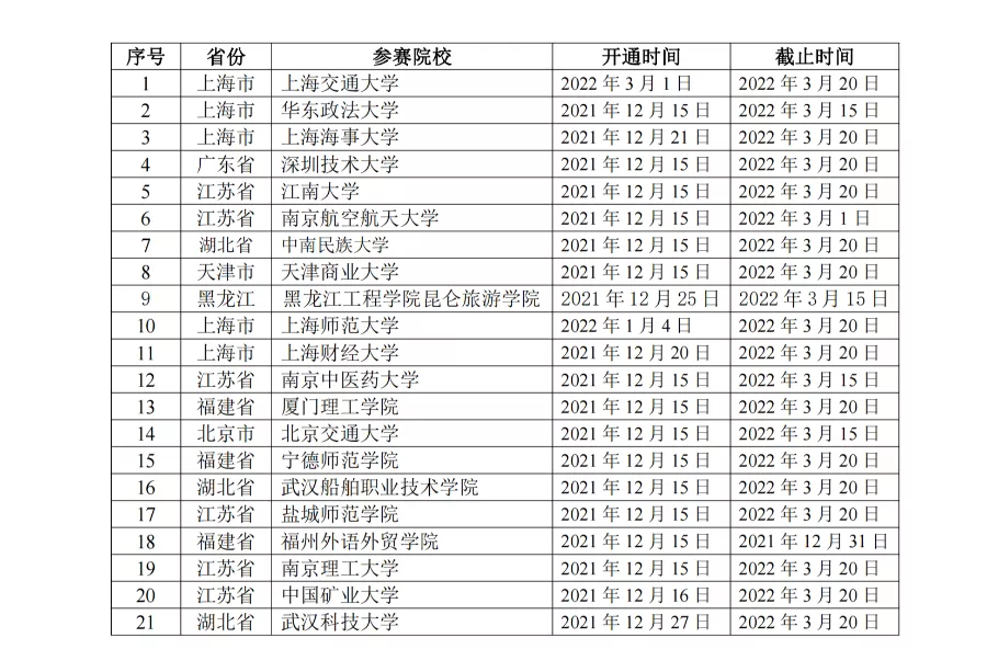 【备赛必读】全国大英赛题型&分值分布详解及答题策略