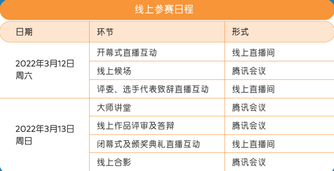 竞赛推荐｜ICW中国区选拔即将启动！你了解ICW吗？