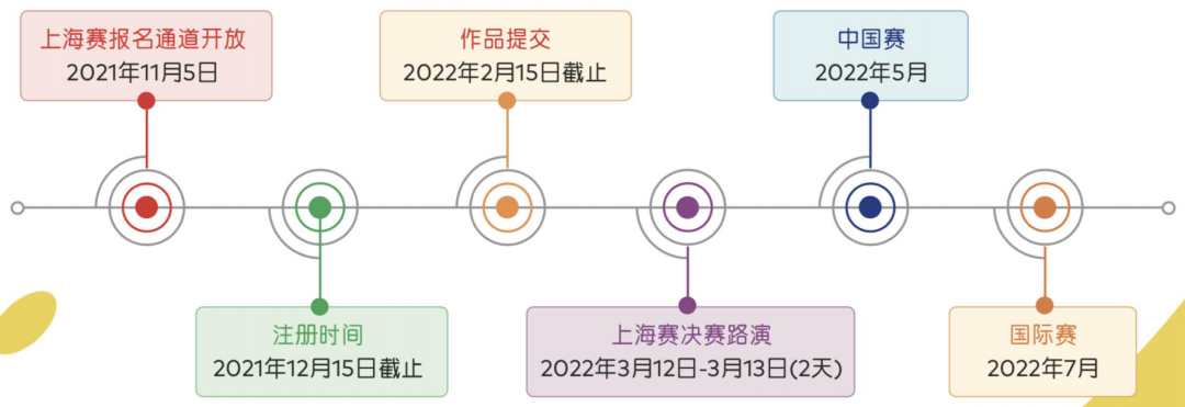 竞赛推荐｜ICW中国区选拔即将启动！你了解ICW吗？