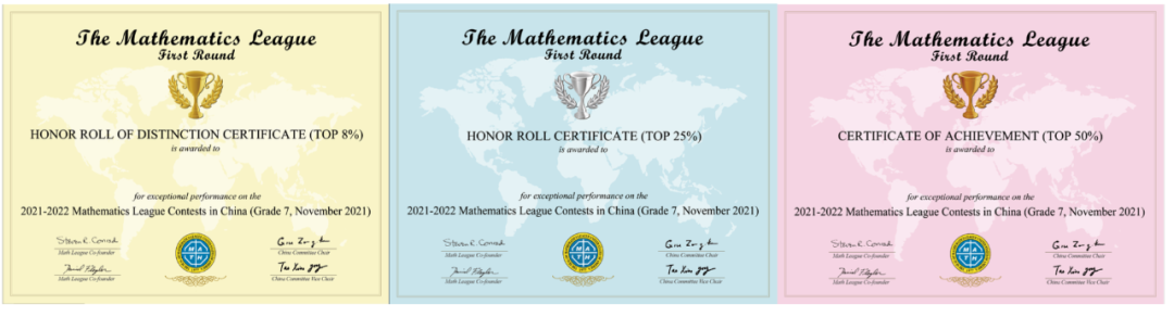 美国大联盟(Math League)思维探索活动的常见问题解答