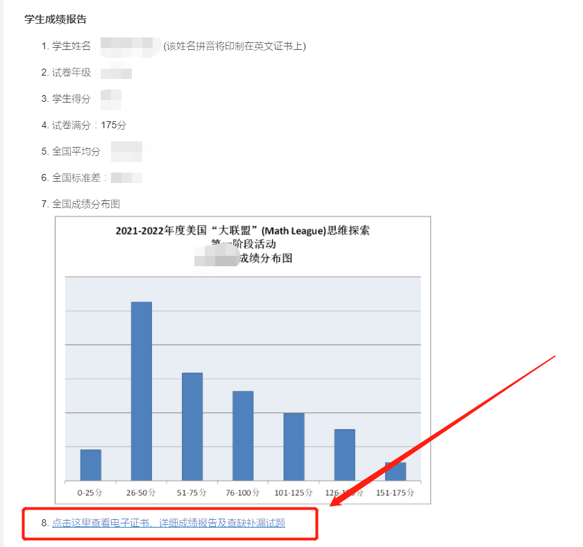 美国大联盟(Math League)思维探索活动的常见问题解答