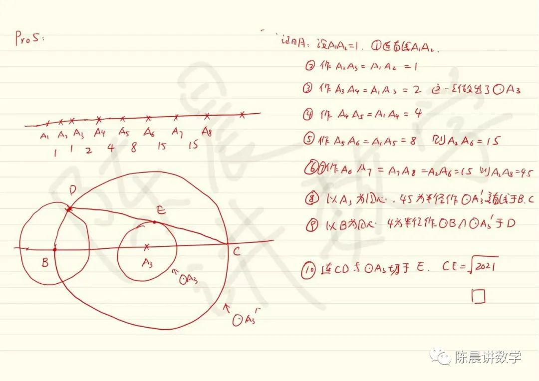 2021年CMO第5题与作图游戏欧几里得