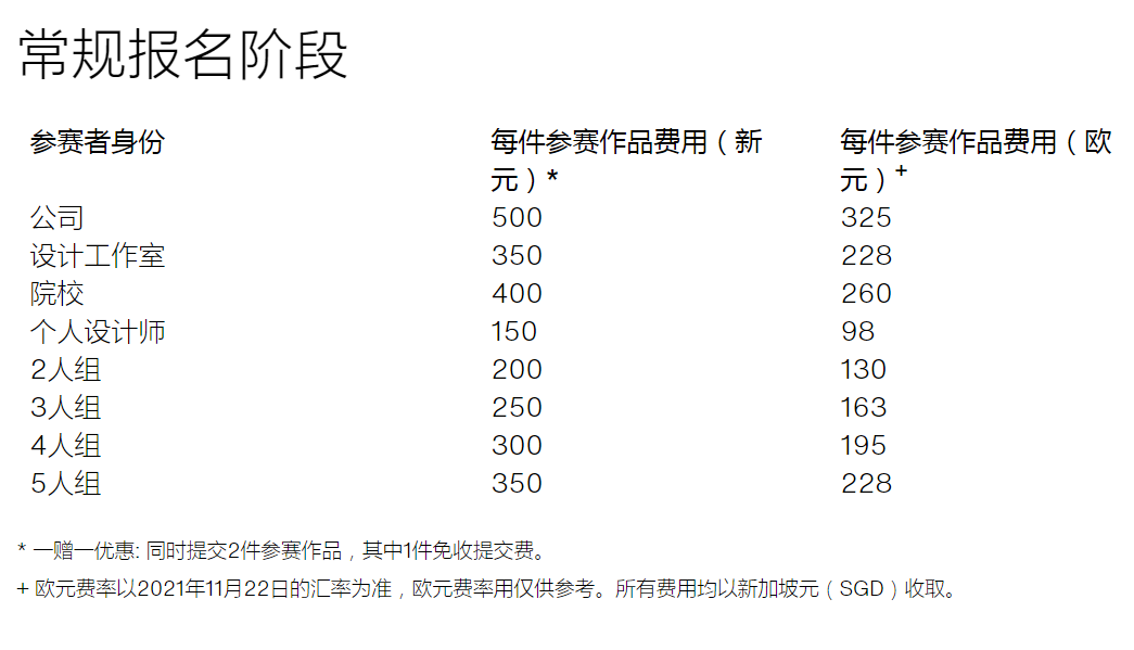 大赛 | 2022红点概念设计奖 开始征集（截至2022.5.18）