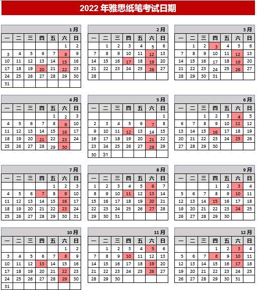 2022年雅思备考指南