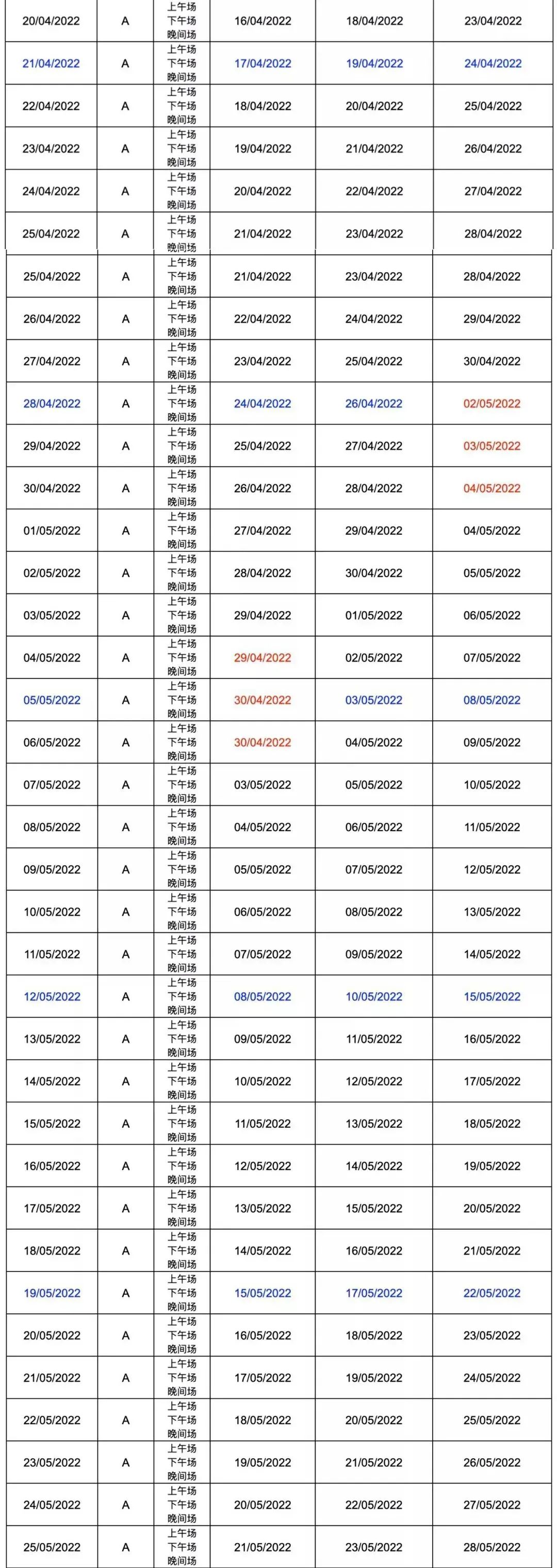 2022年雅思备考指南