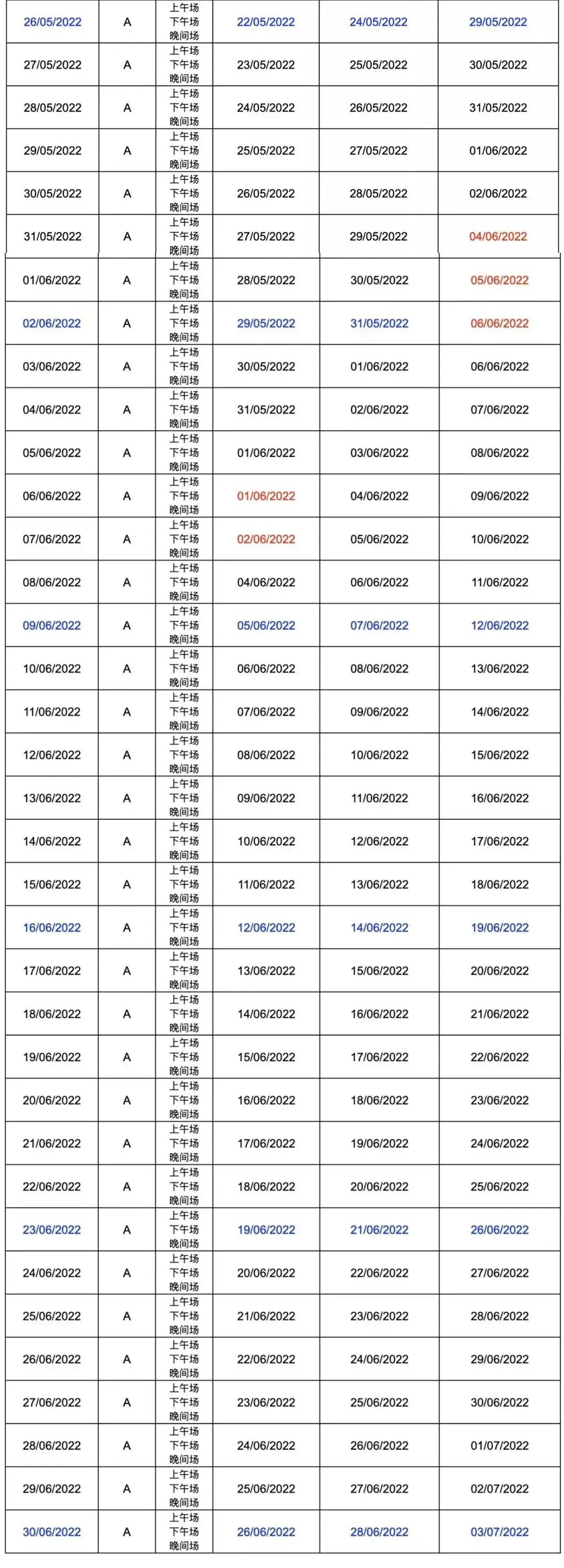 2022年雅思备考指南