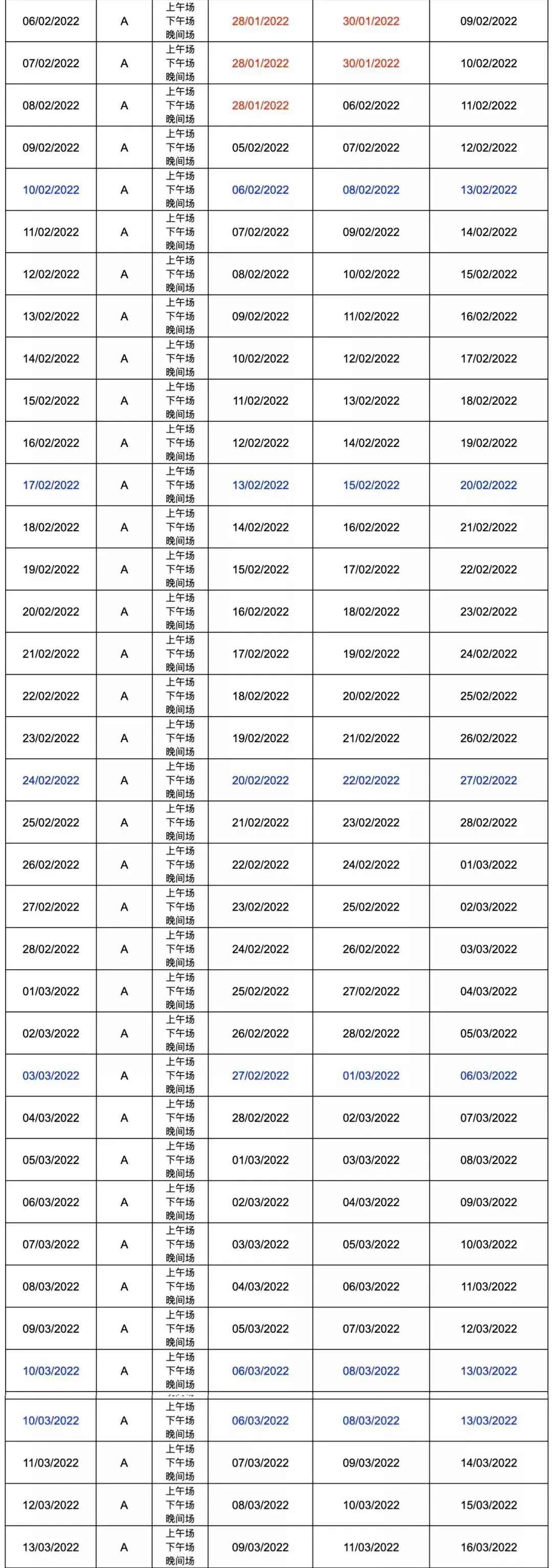 2022年雅思备考指南