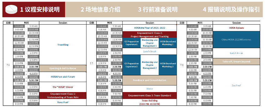 聊聊新一年的China HOSA | 主席团年度战略会回顾