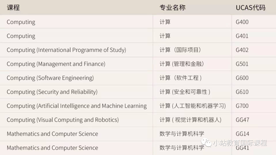 官方公布：2022年STEP报考时间！是G5敲门砖，也是筛选器！