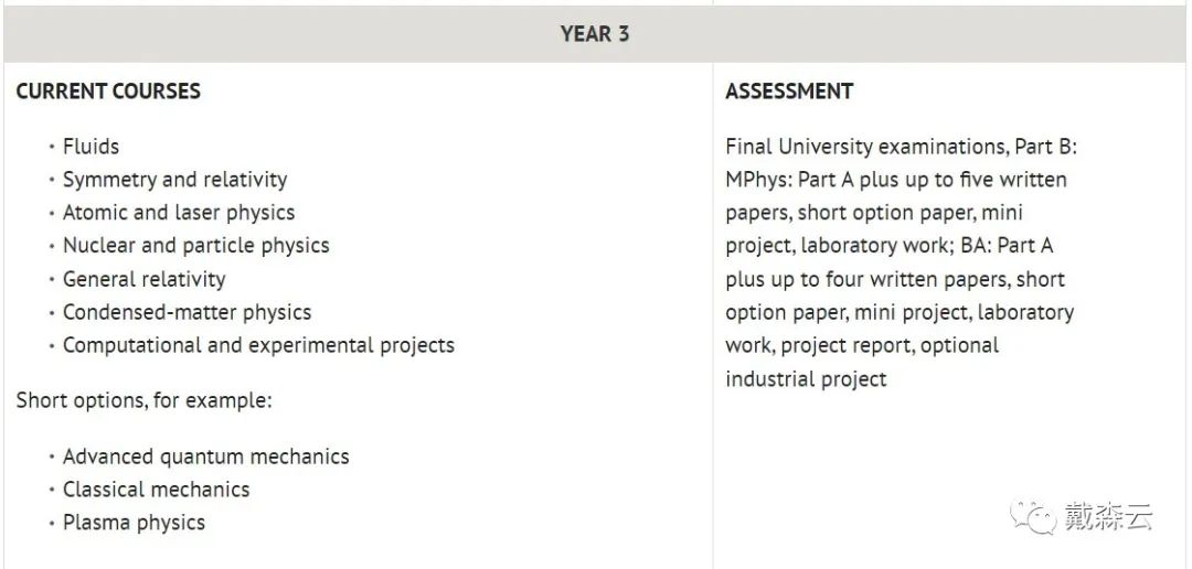 牛剑| 憧憬牛津大学物理专业？学长学姐带你一起领略这个专业的神奇魅力