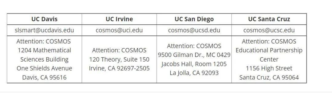 夏校 | 4所加州大学任选——加州数学科学夏校COSMOS申请详解！