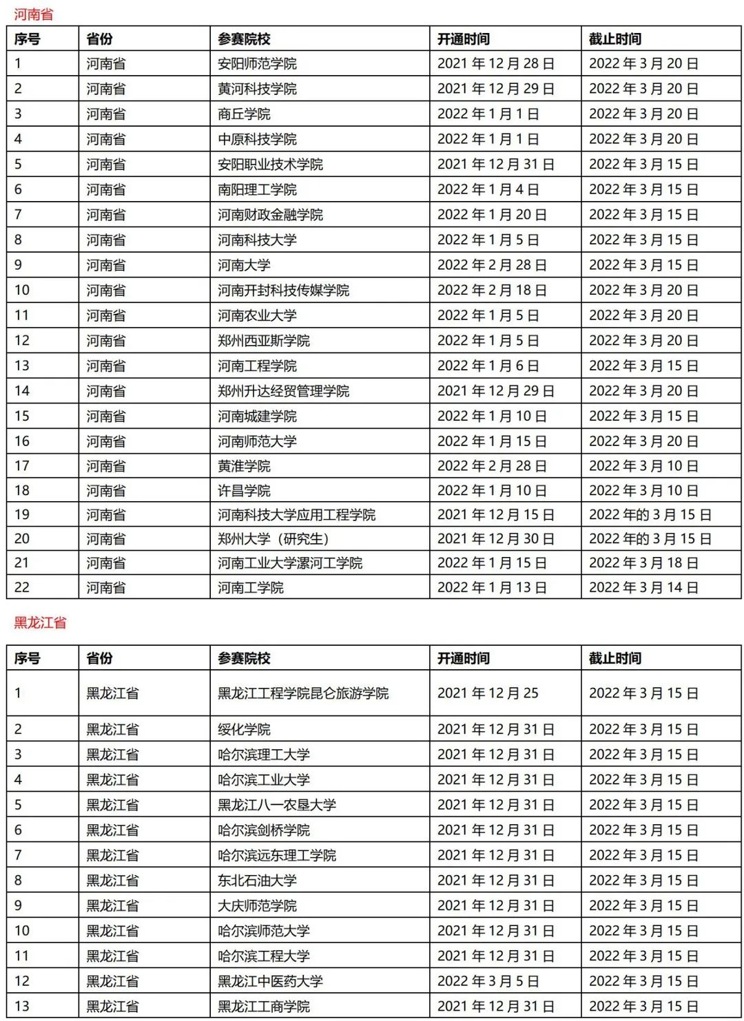 目前240所院校已开通大英赛线上报名，点击查看详情！