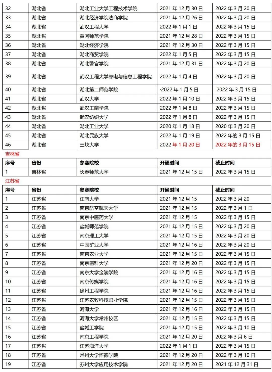 目前240所院校已开通大英赛线上报名，点击查看详情！