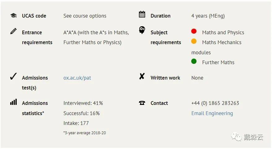 牛剑| 如何成为一名优秀的工程师？牛津大学工程科学是你不可错过的专业