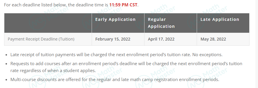 爬藤利器不止AMC，2022年高含金量的Math Camp夏校大汇总！