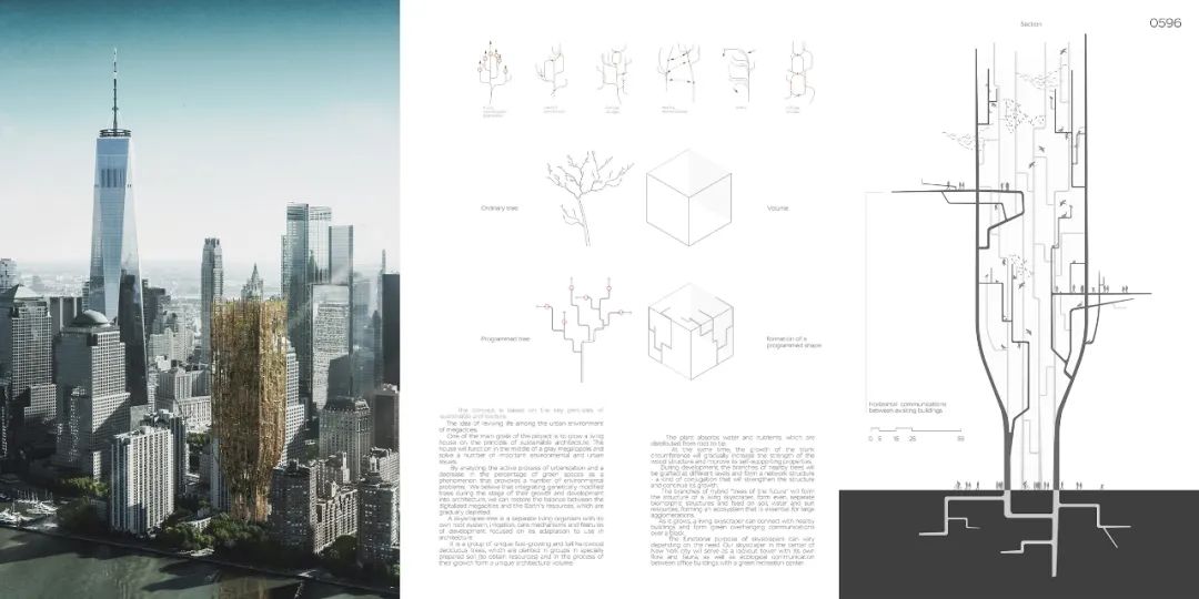 竞赛资讯︱2022 eVolo摩天楼竞赛1月25报名截止（附往期作品下载）