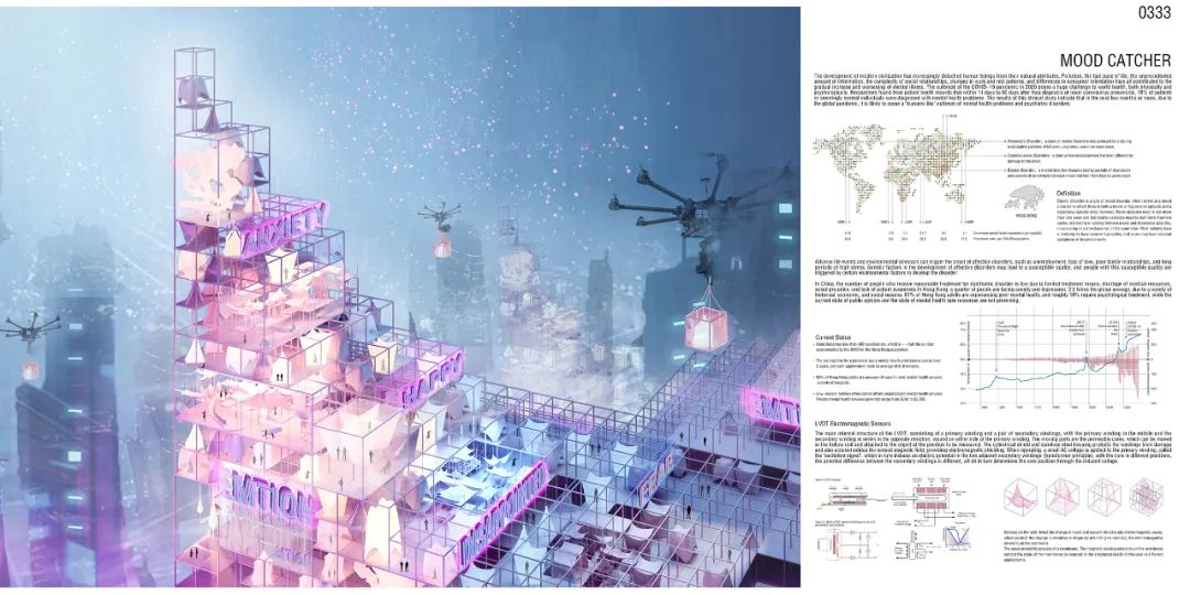 竞赛资讯︱2022 eVolo摩天楼竞赛1月25报名截止（附往期作品下载）