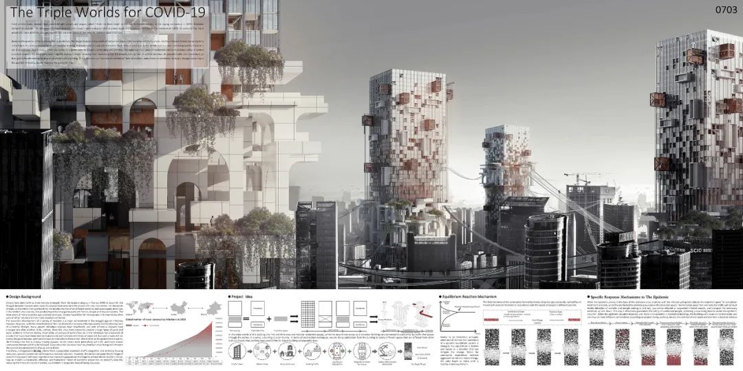 竞赛资讯︱2022 eVolo摩天楼竞赛1月25报名截止（附往期作品下载）