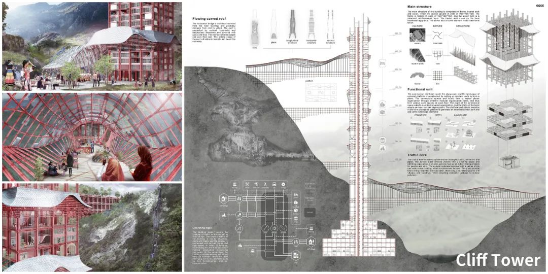 竞赛资讯︱2022 eVolo摩天楼竞赛1月25报名截止（附往期作品下载）