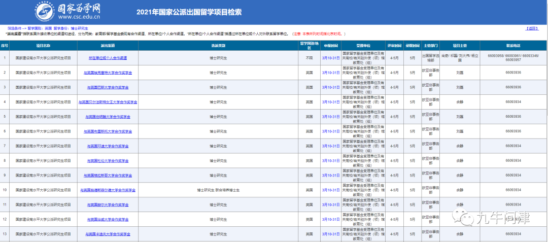 出国留学不花钱，国家公派CSC奖学金申请，你想知道的，都在这里！