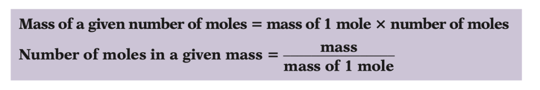 IGCSE 化学题型分析 | 摩尔质量