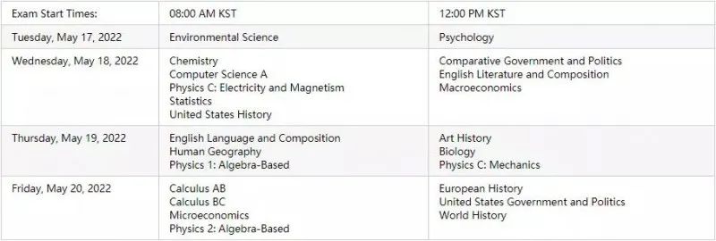2022AP考试时间安排