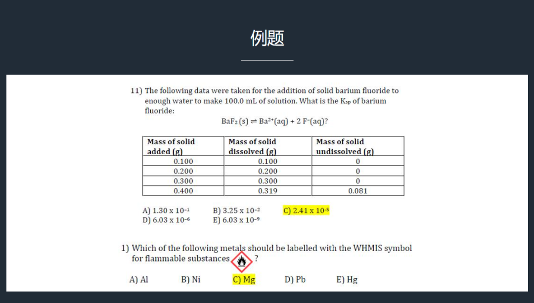 UKChO太难太卷？试试CCC&CCO!