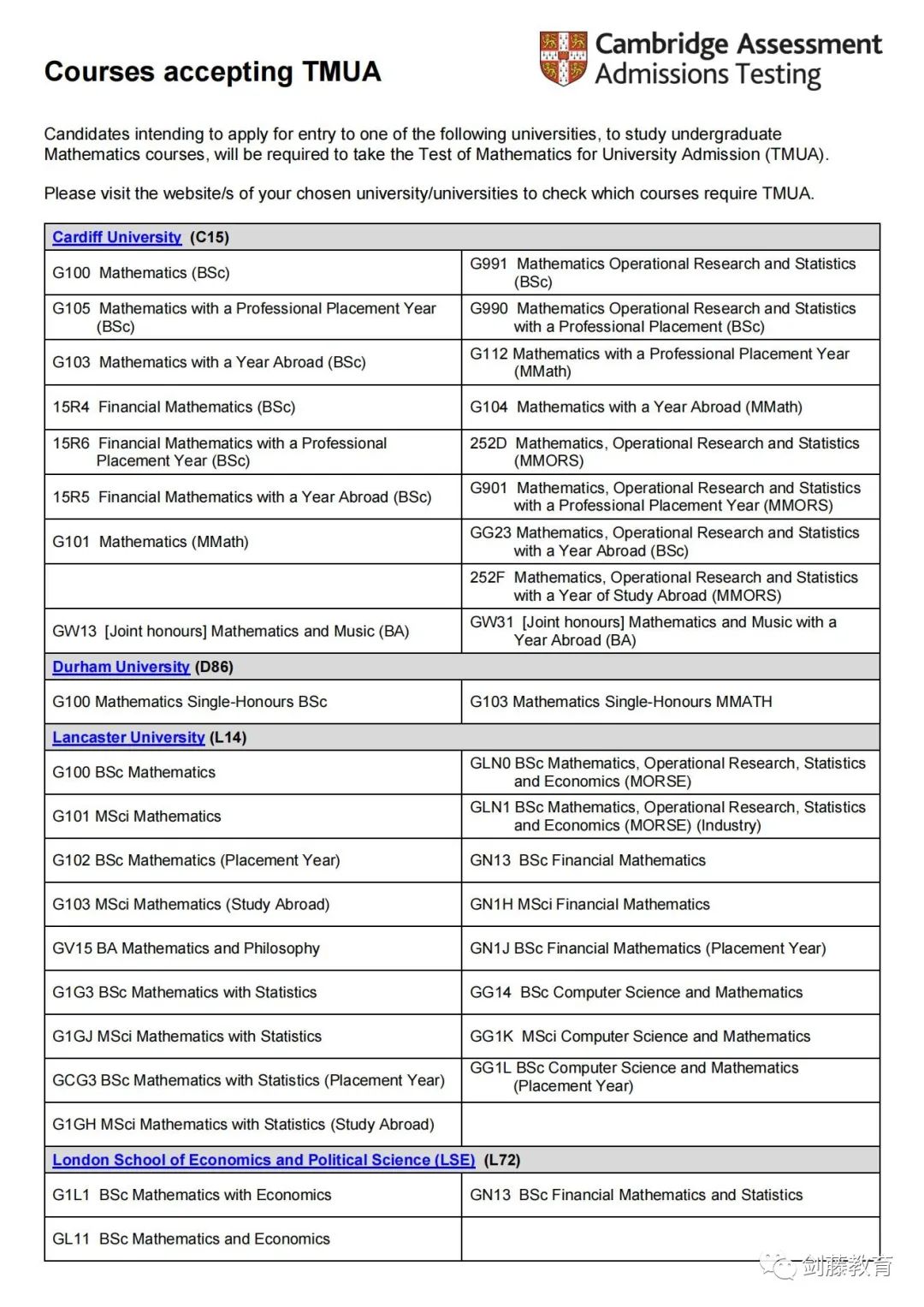 风云突变！剑桥经济入学笔试改考TMUA，土地经济不再需要考TSA！