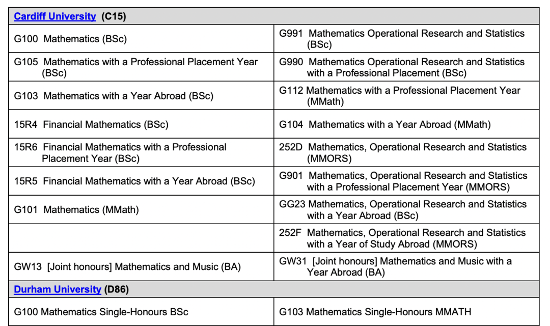 突发！剑桥大学2023entry经济学笔试变更为TMUA！！！