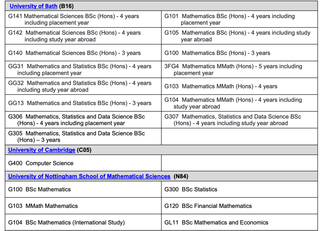 突发！剑桥大学2023entry经济学笔试变更为TMUA！！！