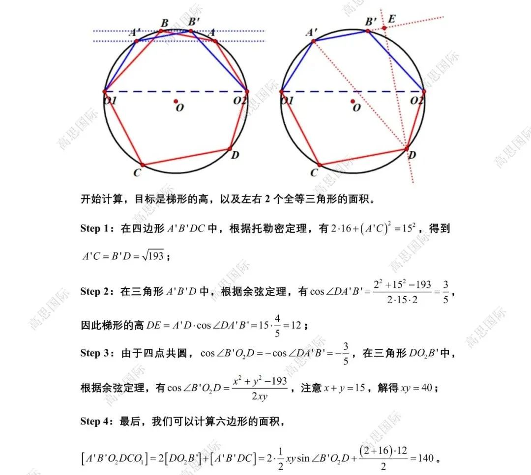 【独家】AIME2真题+解析+点评正式出炉，附分数线预测！速看→