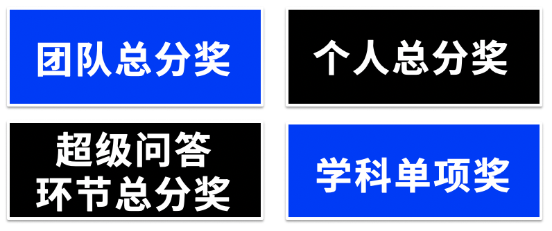 USAP 2022全球站 ︳蓄势待发，等你来战！