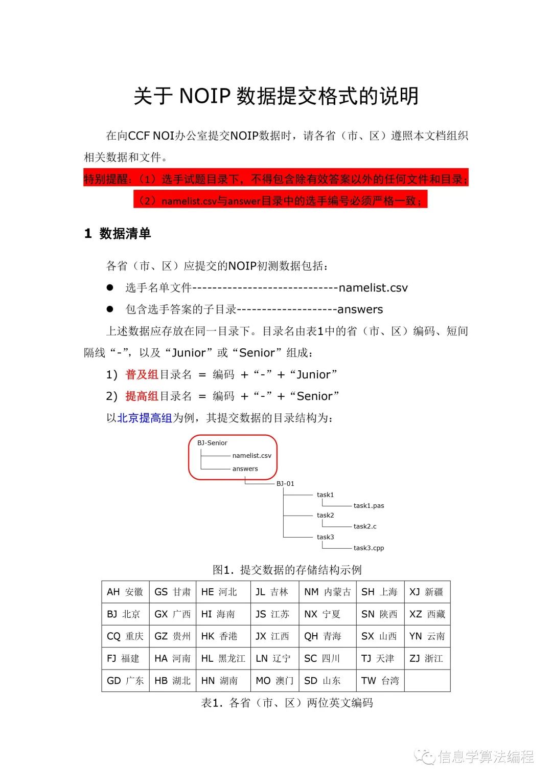 关于NOI2022省选相关组织工作的通知