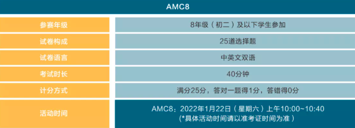 在“禁奥令”下，你如何脱颖而出？