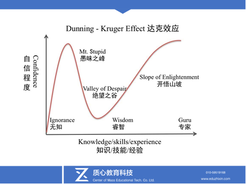 变难了？偶数年联赛考点解析：注重知识点灵活运用，针对性练习必不可少！