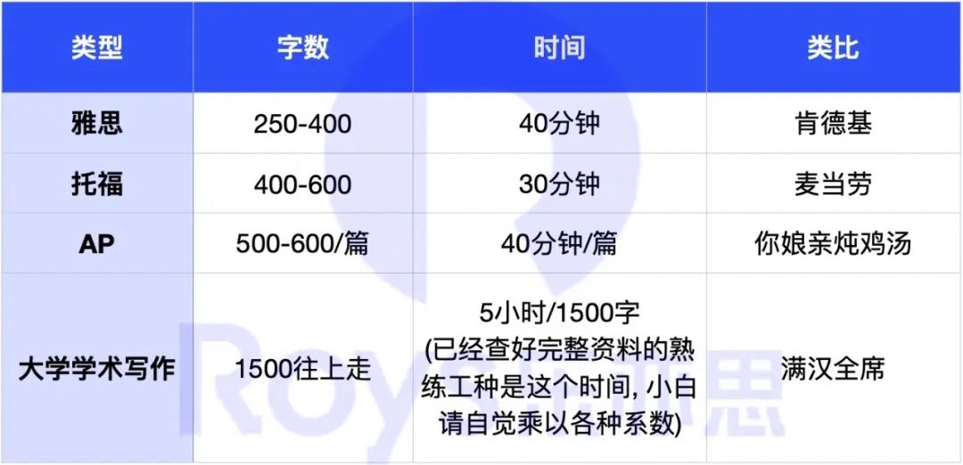 文科竞赛天花板, John Locke参赛者为何成为顶尖大学的宠儿?